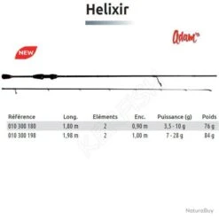 CANNE Helixir ADAM'S 7 G - 28 G 198 Cm