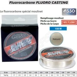 Fluorocarbone FLUORO CASTING ASSO 0.30 Mm