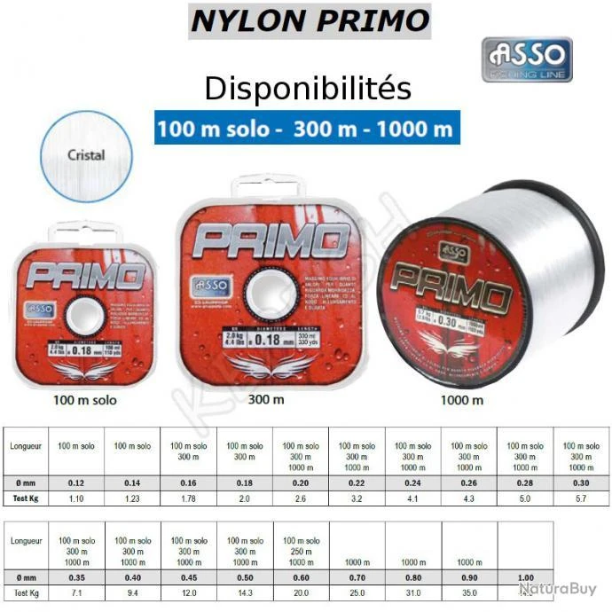 NYLON PRIMO ASSO 0.70 Mm 1000 M 3 NYLON PRIMO ASSO 0.70 Mm 1000 M