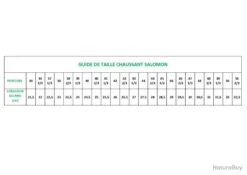 Chaussures Salomon Forces Quest 4D Noir 1 3 -Matériel De Pêche 00003 Chaussures Salomon Forces Quest 4D Noir 37 1 3