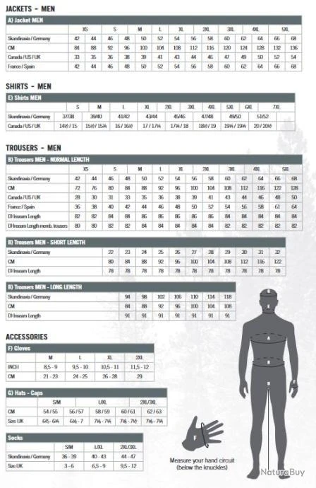 Veste Polaire Molletonnée Deerhunter Germania Light Fiber Pile Kaki 5 Veste Polaire Molletonnée Deerhunter Germania Light Fiber Pile Kaki – Image 3