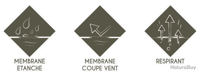 Gilet De Chasse Femme Kaki Milano Stagunt 6 Gilet De Chasse Femme Kaki Milano Stagunt – Image 4