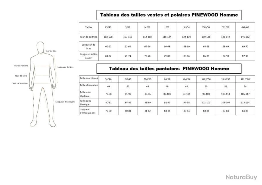 Pantalon Pinewood THORN RESISTANT 7 Pantalon Pinewood THORN RESISTANT – Image 5