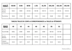 Pantalon Pinewood THORN RESISTANT 15 Pantalon Pinewood THORN RESISTANT -Matériel De Pêche 00007 Pantalon Pinewood THORN RESISTANT 42