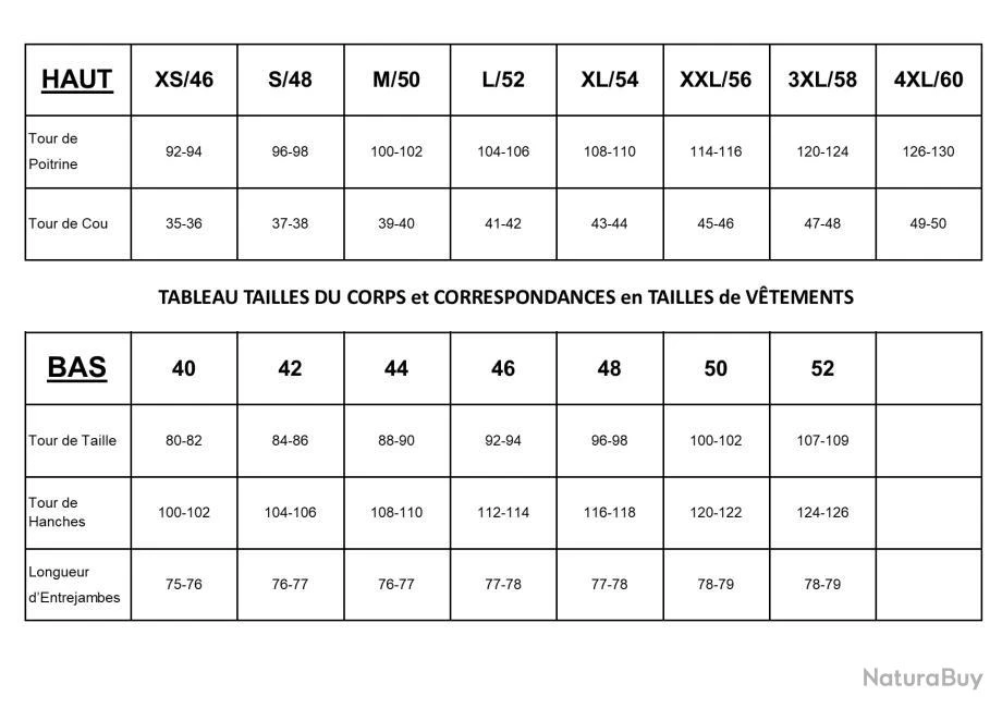 Pantalon Pinewood THORN RESISTANT 8 Pantalon Pinewood THORN RESISTANT – Image 6