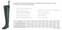 Cuissardes Goodyear C Rub Doublée Néoprène -Matériel De Pêche 00009 Cuissardes Goodyear C Rub Doublee Neoprene 39
