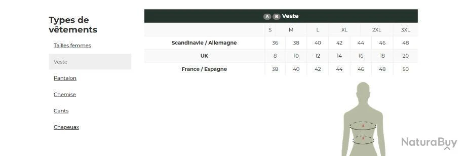 Veste Polaire Contrecollée Lady Pam - Réversible Deerhunter 11 Veste Polaire Contrecollée Lady Pam - Réversible Deerhunter – Image 9